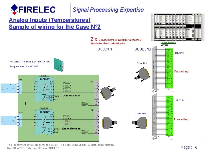 Signal Processing Expertise Analog Inputs (Temperatures) Sample of wiring for the Case N° 2