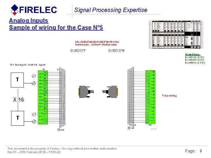 Signal Processing Expertise Analog Inputs Sample of wiring for the Case N° 5 CBL-SUBD