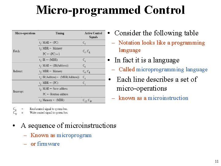 Micro-programmed Control • Consider the following table – Notation looks like a programming language