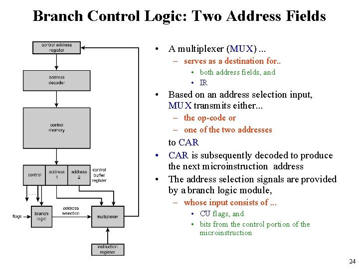 Branch Control Logic: Two Address Fields • A multiplexer (MUX). . . – serves