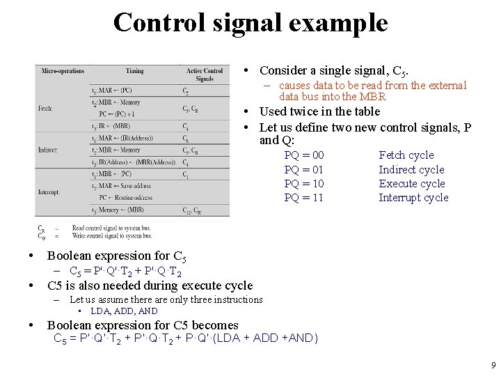 Control signal example • Consider a single signal, C 5. – causes data to