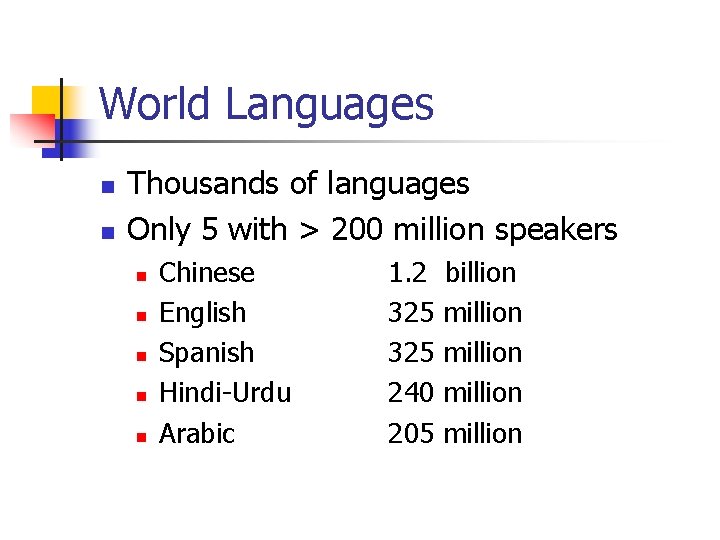 World Languages n n Thousands of languages Only 5 with > 200 million speakers