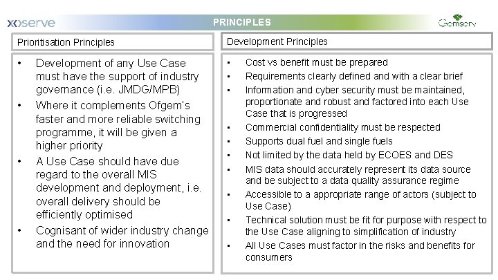 January PRINCIPLES Prioritisation Principles Development Principles • • Development of any Use Case must