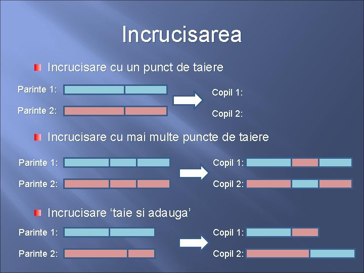 Incrucisarea Incrucisare cu un punct de taiere Parinte 1: Copil 1: Parinte 2: Copil