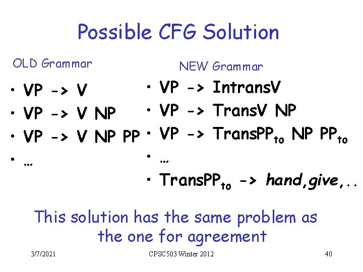 Possible CFG Solution OLD Grammar • • NEW Grammar • VP -> V NP