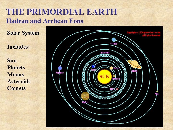 THE PRIMORDIAL EARTH Hadean and Archean Eons Solar System Includes: Sun Planets Moons Asteroids