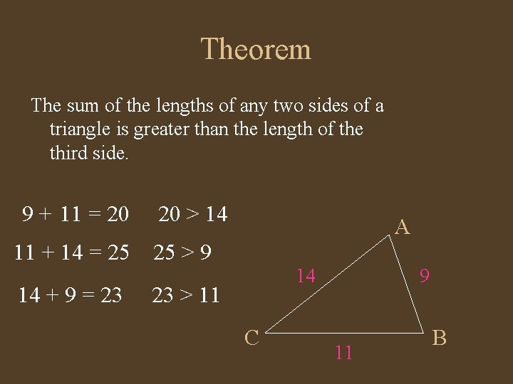 Theorem The sum of the lengths of any two sides of a triangle is