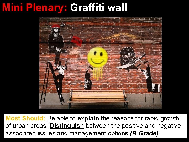 Mini Plenary: Graffiti wall of your learning today Most Should: Be able to explain