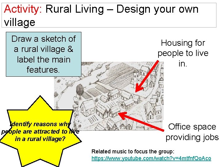 Activity: Rural Living – Design your own village Draw a sketch of a rural