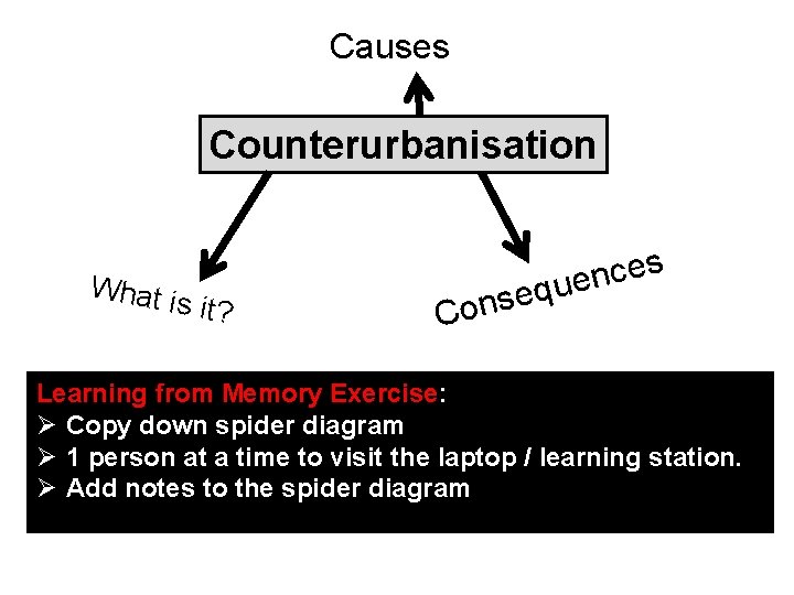 Causes Counterurbanisation What i s it? s e c n eque s n o