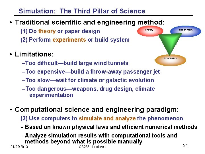 Simulation: The Third Pillar of Science • Traditional scientific and engineering method: (1) Do