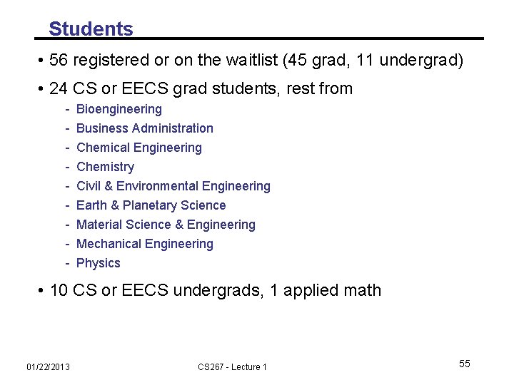 Students • 56 registered or on the waitlist (45 grad, 11 undergrad) • 24