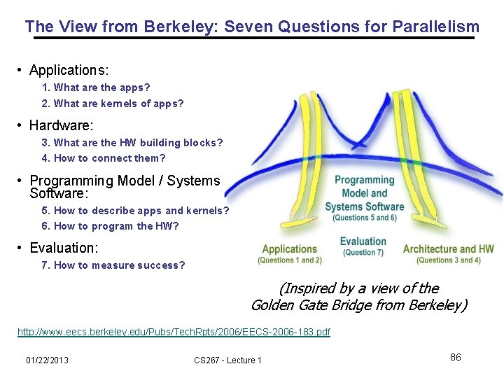 The View from Berkeley: Seven Questions for Parallelism • Applications: 1. What are the