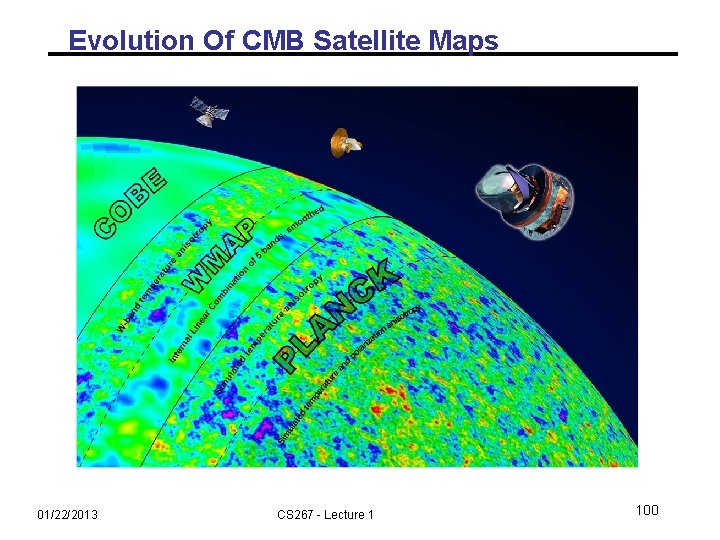 Evolution Of CMB Satellite Maps 01/22/2013 CS 267 - Lecture 1 100 