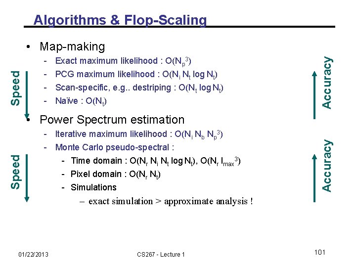Algorithms & Flop-Scaling - Exact maximum likelihood : O(Np 3) PCG maximum likelihood :