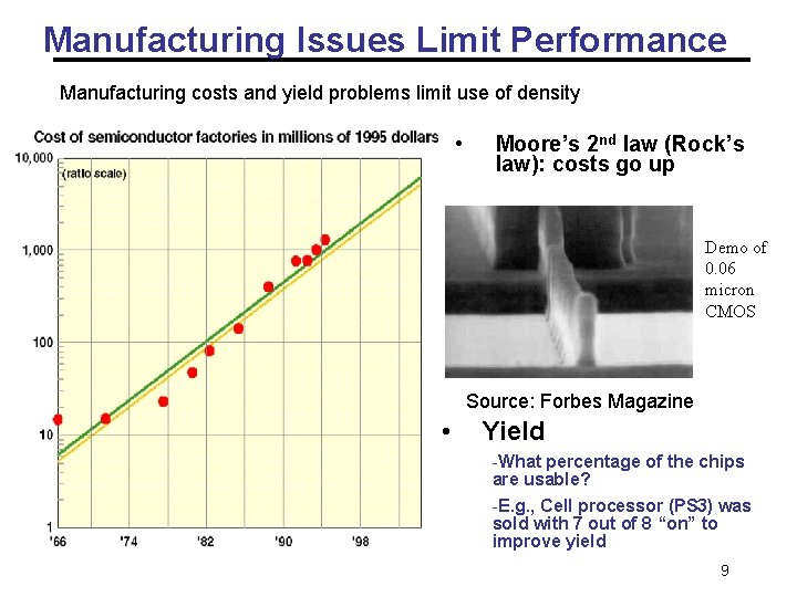 Manufacturing Issues Limit Performance Manufacturing costs and yield problems limit use of density •