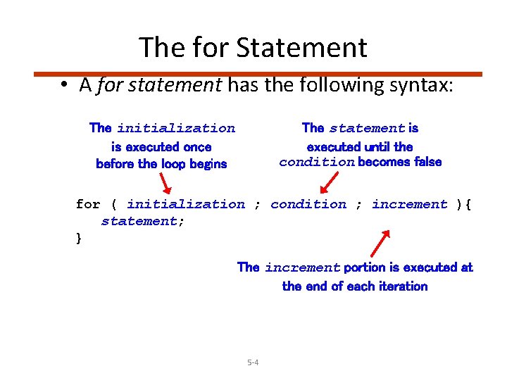 The for Statement • A for statement has the following syntax: The initialization is