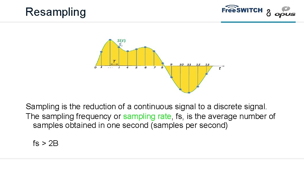 Resampling Sampling is the reduction of a continuous signal to a discrete signal. The