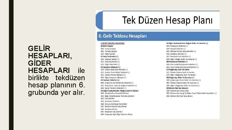 GELİR HESAPLARI, GİDER HESAPLARI ile birlikte tekdüzen hesap planının 6. grubunda yer alır. 