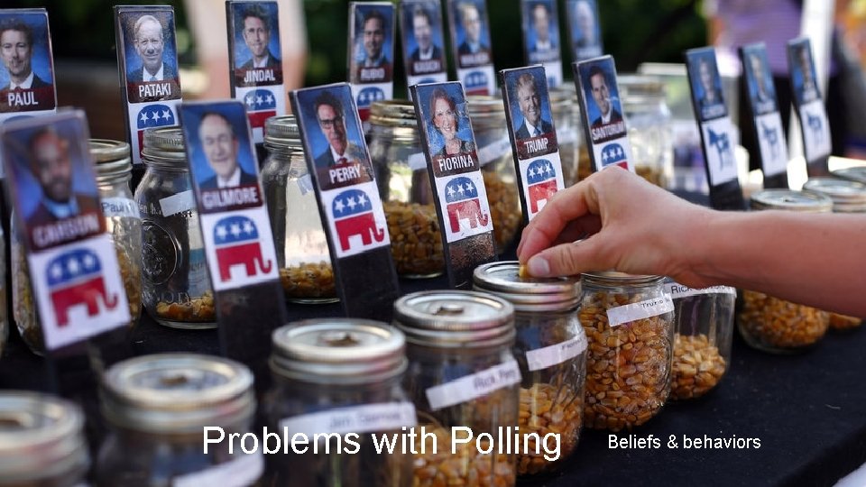 Problems with Polling Beliefs & behaviors 