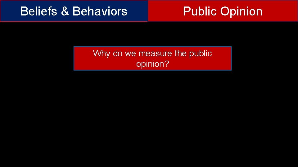 Beliefs & Behaviors Public Opinion Why do we measure the public opinion? 