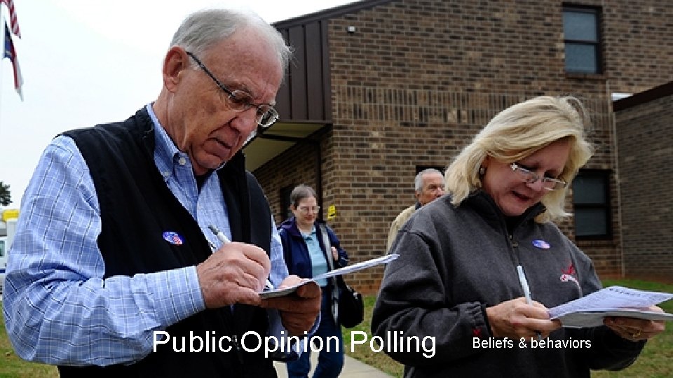 Public Opinion Polling Beliefs & behaviors 