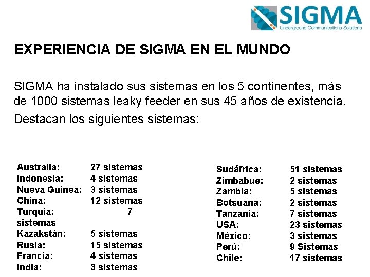 EXPERIENCIA DE SIGMA EN EL MUNDO SIGMA ha instalado sus sistemas en los 5