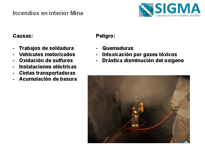 Incendios en interior Mina Causas: Peligro: - - Quemaduras - Intoxicación por gases tóxicos