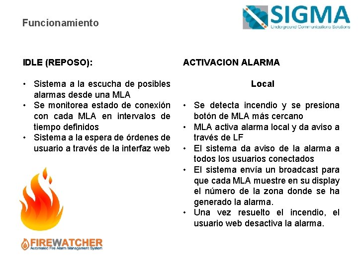 Funcionamiento IDLE (REPOSO): • Sistema a la escucha de posibles alarmas desde una MLA