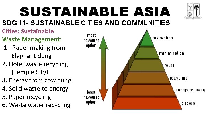 SDG 11 - SUSTAINABLE CITIES AND COMMUNITIES Cities: Sustainable Waste Management: 1. Paper making