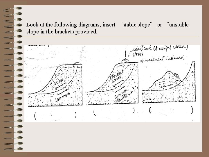 Look at the following diagrams, insert “stable slope” or “unstable slope in the brackets