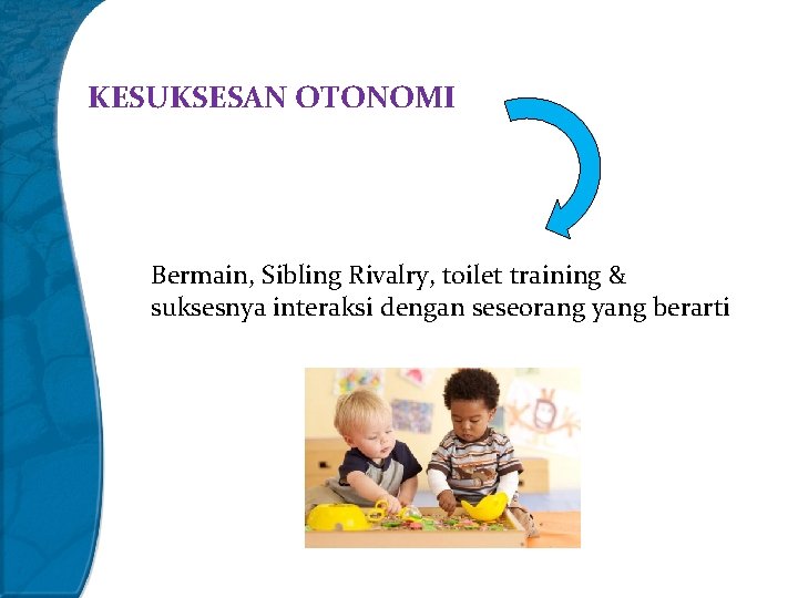 KESUKSESAN OTONOMI Bermain, Sibling Rivalry, toilet training & suksesnya interaksi dengan seseorang yang berarti