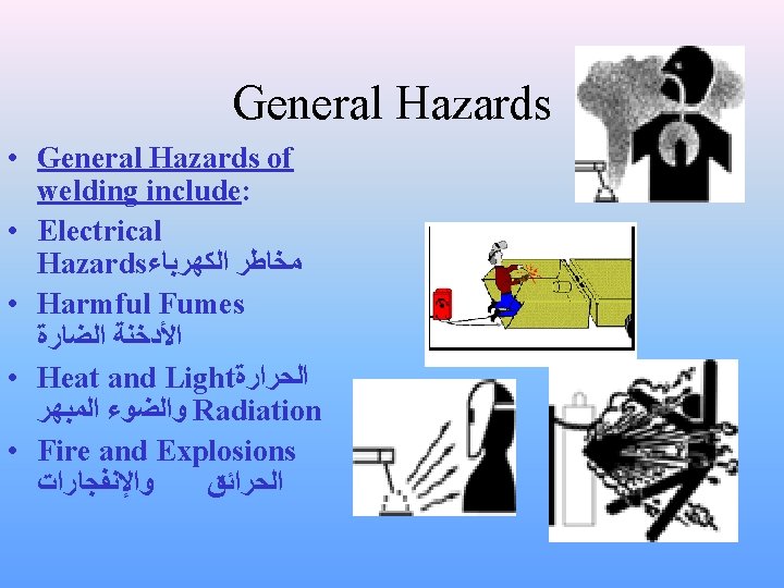 General Hazards • General Hazards of welding include: • Electrical Hazards ﻣﺨﺎﻃﺮ ﺍﻟﻜﻬﺮﺑﺎﺀ •