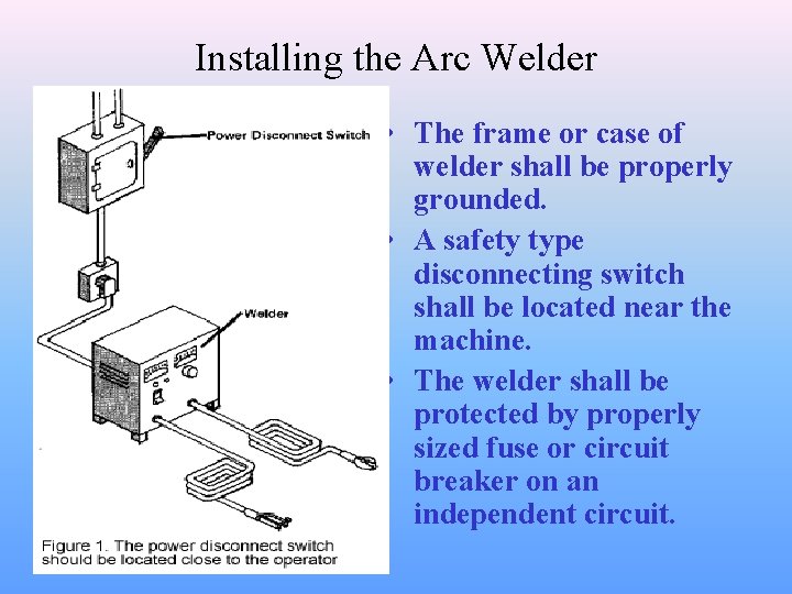 Installing the Arc Welder • The frame or case of welder shall be properly