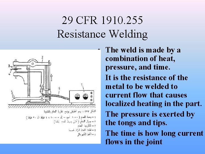 29 CFR 1910. 255 Resistance Welding • The weld is made by a combination