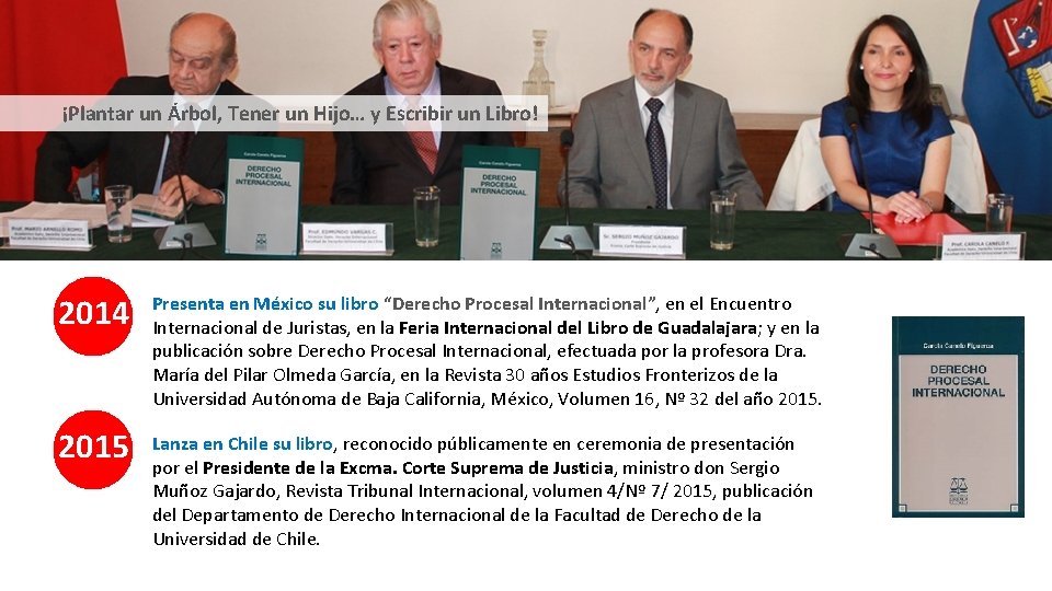 ¡Plantar un Árbol, Tener un Hijo… y Escribir un Libro! 2014 Presenta en México