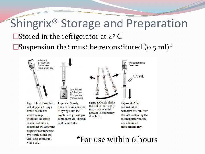 Shingrix® Storage and Preparation �Stored in the refrigerator at 4 o C �Suspension that