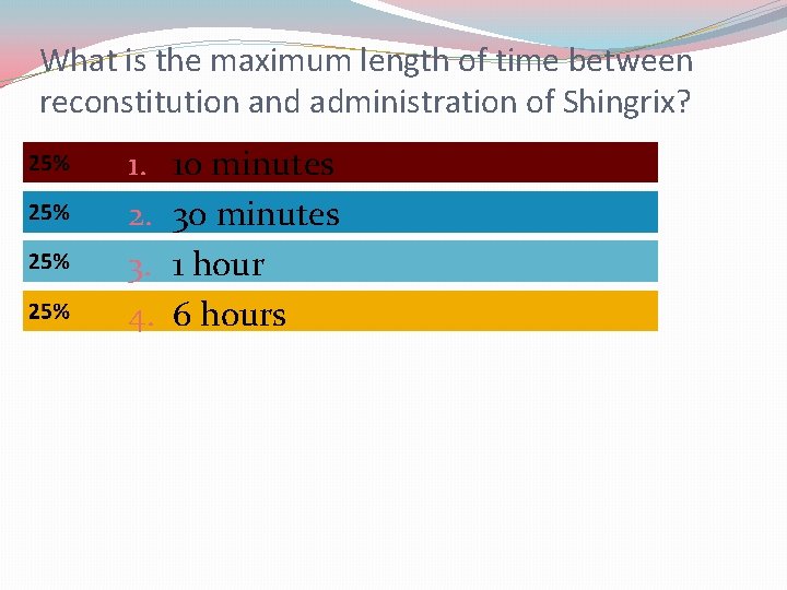 What is the maximum length of time between reconstitution and administration of Shingrix? 1.