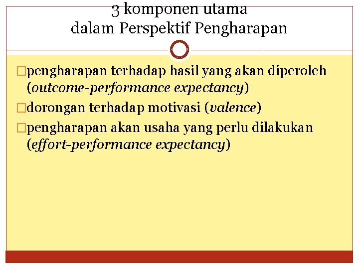 3 komponen utama dalam Perspektif Pengharapan �pengharapan terhadap hasil yang akan diperoleh (outcome-performance expectancy)