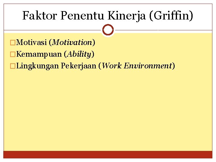 Faktor Penentu Kinerja (Griffin) �Motivasi (Motivation) �Kemampuan (Ability) �Lingkungan Pekerjaan (Work Environment) 