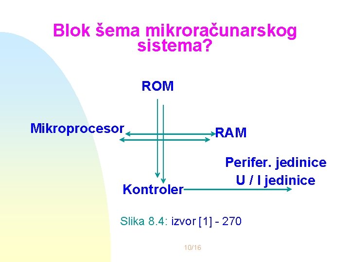 Blok šema mikroračunarskog sistema? ROM Mikroprocesor RAM Perifer. jedinice U / I jedinice Kontroler