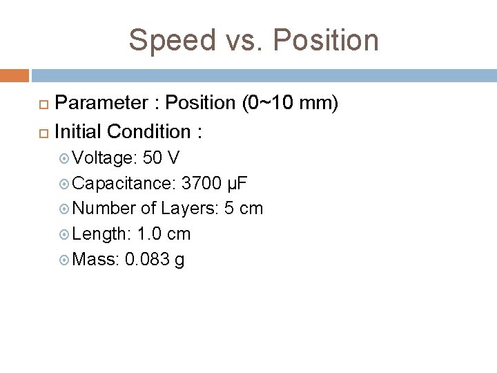 Speed vs. Position Parameter : Position (0~10 mm) Initial Condition : Voltage: 50 V