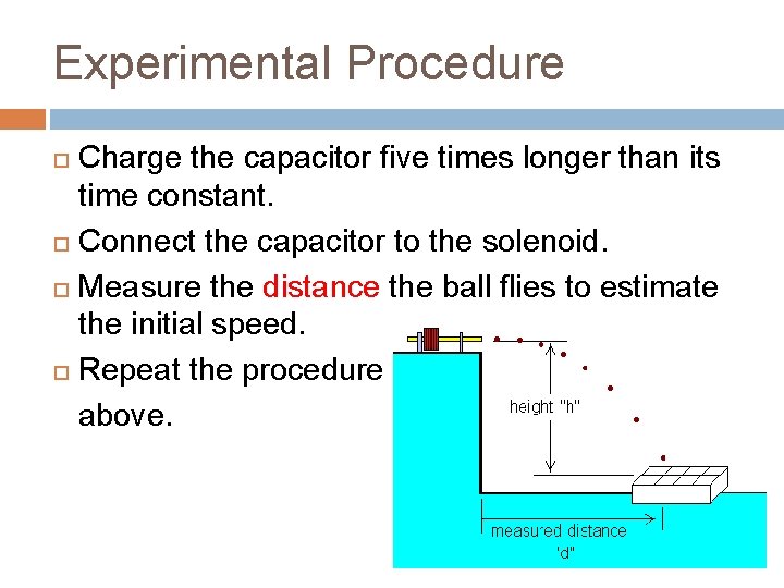 Experimental Procedure Charge the capacitor five times longer than its time constant. Connect the