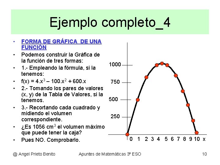Ejemplo completo_4 • • FORMA DE GRÁFICA DE UNA FUNCIÓN Podemos construir la Gráfica