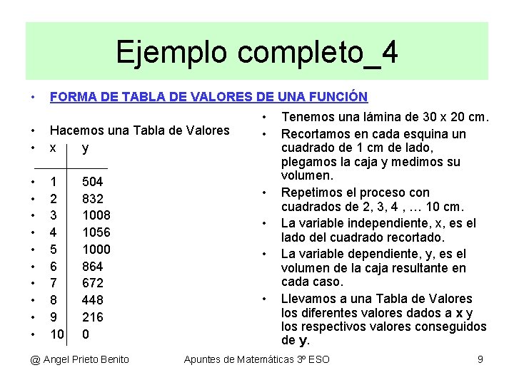 Ejemplo completo_4 • FORMA DE TABLA DE VALORES DE UNA FUNCIÓN • • Hacemos