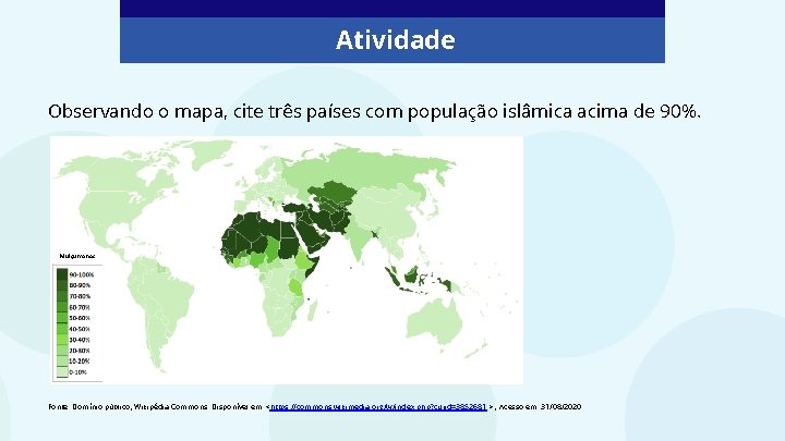 Atividade Observando o mapa, cite três países com população islâmica acima de 90%. Mulçumanos