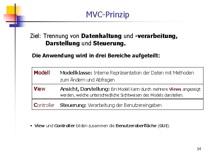 MVC-Prinzip Ziel: Trennung von Datenhaltung und -verarbeitung, Darstellung und Steuerung. Die Anwendung wird in