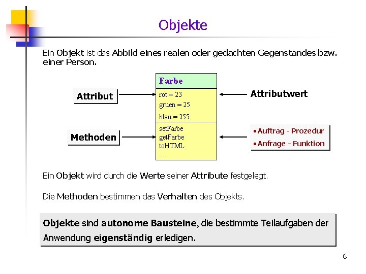 Objekte Ein Objekt ist das Abbild eines realen oder gedachten Gegenstandes bzw. einer Person.