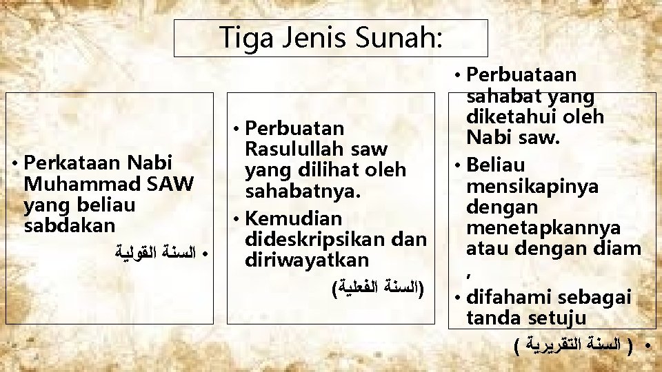 Tiga Jenis Sunah: • Perkataan Nabi Muhammad SAW yang beliau sabdakan • ﺍﻟﺴﻨﺔ ﺍﻟﻘﻮﻟﻴﺔ