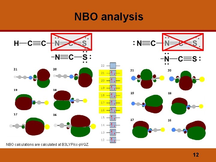 NBO analysis NBO calculations are calculated at B 3 LYP/cc-p. VQZ. 12 